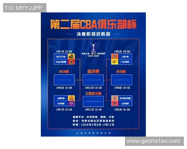 CBA最新动态发布：全新赛季亮点揭晓、球队阵容更新与重大赛事安排一览