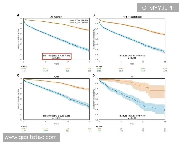 数据模型深度解析预测MVP胜率几何揭示冠军背后的统计密码